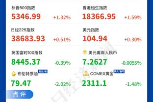 ?铁到家了！马克西20中4&三分8中1仅得12分5助